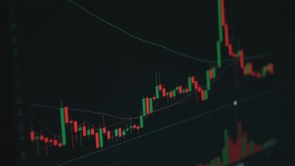 Business Candlestick Chart for Investment Trading in the Stock Market