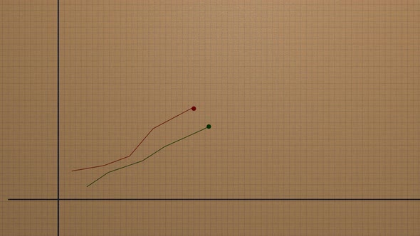 Stock price chart on the notebook page. Growth and decline dynamics.