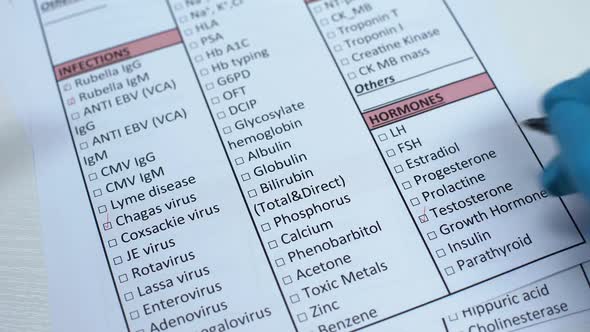 Testosterone, Doctor Checking Hormone in Lab Blank, Showing Blood Sample in Tube