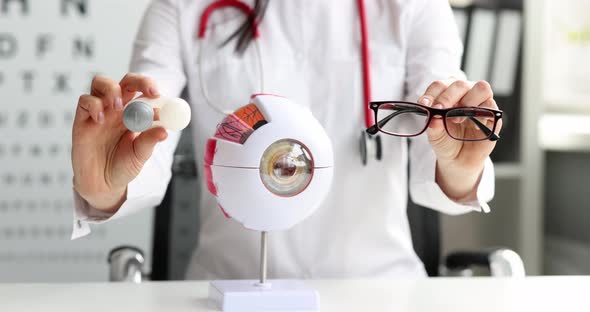 Ophthalmologist Gives you Choice of Glasses or Soft Contact Lenses