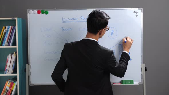 Asian Businessman Drawing A Graph On Whiteboard