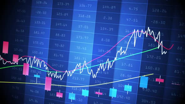 Stock Market Data Stock Price Change K Line Time Sharing Chart Moving Average Chart