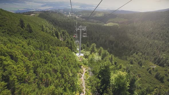 Mountain Funicular in Summer Season Tatry Highland