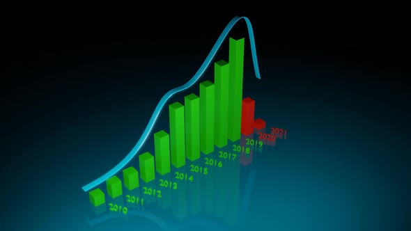 Financial crisis chart bars