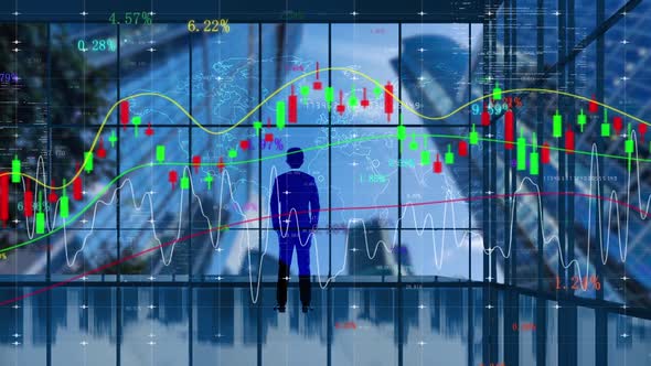 Chart Of Commercial Financial Securities Market