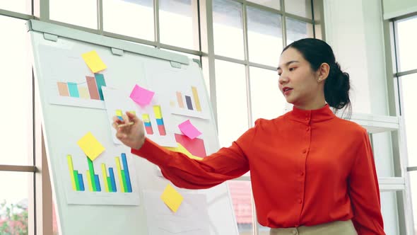 Young Woman Explains Business Data on White Board