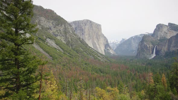 Pan right view of Yosemite Valley
