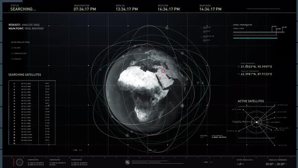 Searching active satellites in a position analysis system to see Baghdad, Iraq alt
