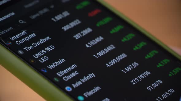 Hand of a Girl Trader Touches the Display of Stock Market Quotes on a Smartphone