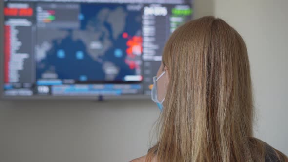 A Young Woman Wearing a Medical Face Mask Looking at the Screen Where the Numbers of People Infected