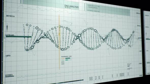 DNA Analysis at Computer Screen, Helix in Motion, Spiral. Medicine. alt