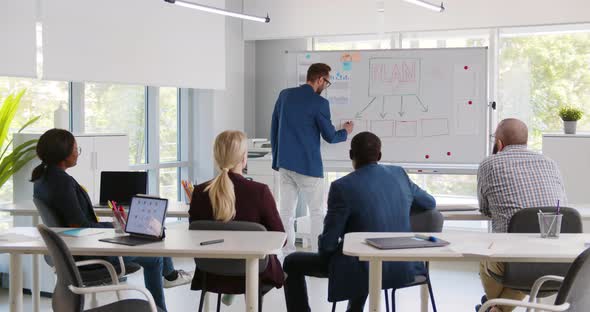 Man Presenting Report on Whiteboard to Diverse Colleagues in Business Center