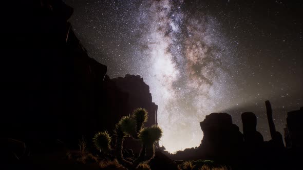 The Milky Way Above the Utah Desert, USA