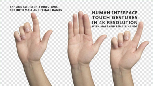 Touch Screen Finger Gestures