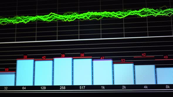 Digital Audio Equalizer