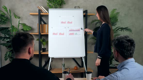 Woman coach points marker diagram on flip chart teaches talk top manager company