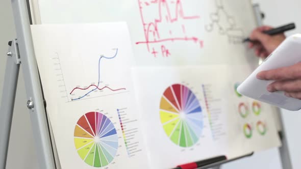 Business People are Discussing Growth of Income in the Company