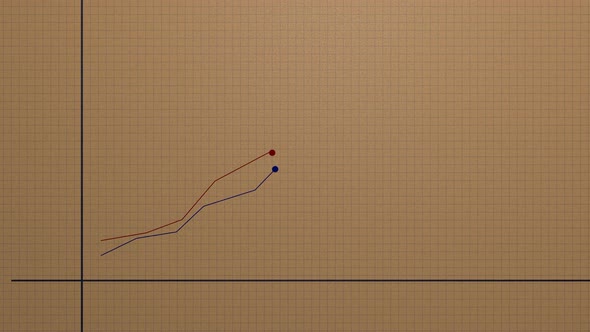 Stock price chart on the notebook page. Growth and decline dynamics.