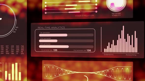 Real Time Company Data Analysis in HUD Display