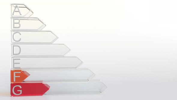 Energy Efficiency Ranking or Rating Class D alt