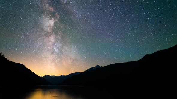 Milky Way Time Lapse Over Lake and Mountains