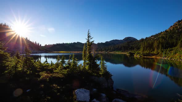 Time Lapse. View of Beautiful Glacier Lake