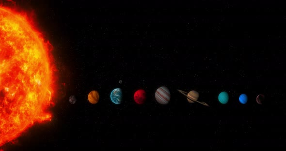 Planets In The Solar System. 3D Cinematic Animation.