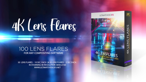 lens project videohive free download after effects templates