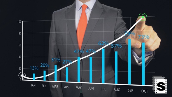 Growth Chart