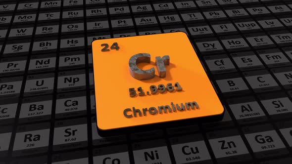 Chromium Periodic Table