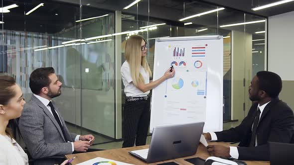 Blond Business Worker Explaining the Graph Using Flip Chart Presentation 