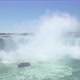 Niagara Falls, Canada, Video - The Horseshoe Falls during a sunny day - VideoHive Item for Sale