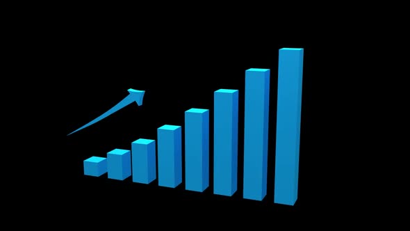 Growing 3d Bar Graph