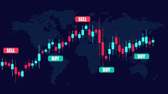 Cryptocurrency Trading chart with Buy and sell calls