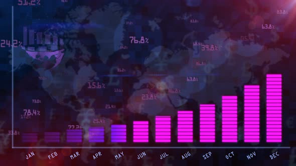 Glow Growth Chart and Stock Market for Business