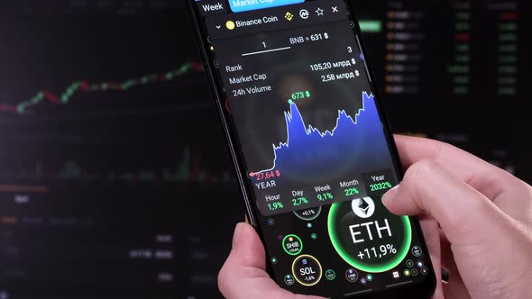 Broker touches screen with a finger, analyzes financial indicators BNB.
