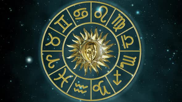 Horoscope Wheel Zodiacal Circle