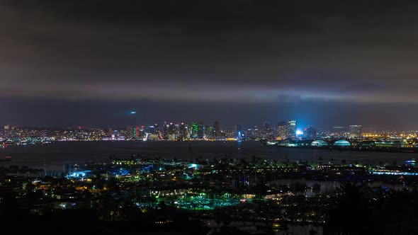 San Diego at Night Wide