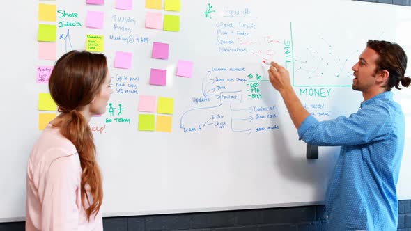 Businessman explaining on whiteboard