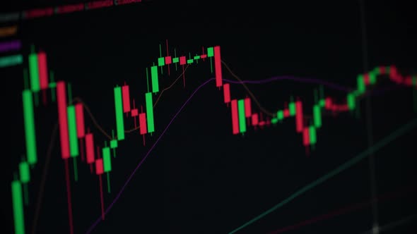 Business Candlestick Chart for Investment Trading in the Stock Market