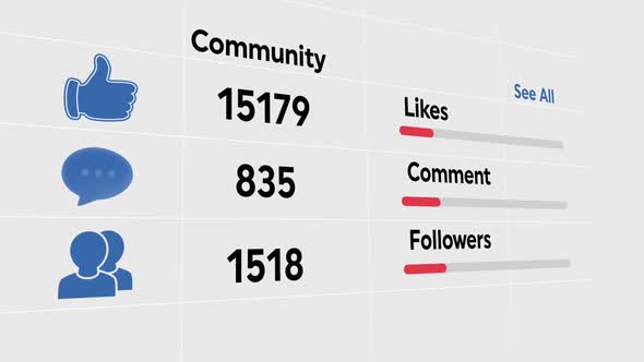 Popular Social Media Statistics Counter