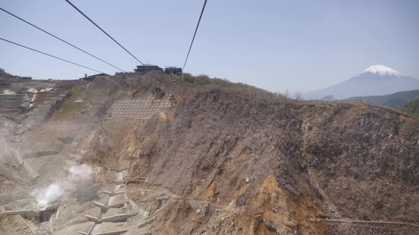 Ropeway Going Over Sulfur Mine in Owakudani