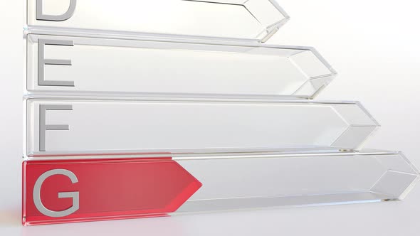 Energy Efficiency Rating Class G alt