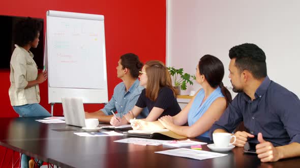 Group of executives discussing over flip chart in the conference room