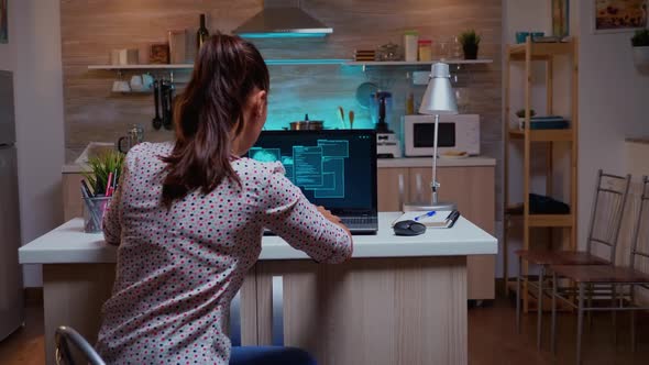 Woman Scrolling Programming Security Hacking Code Data