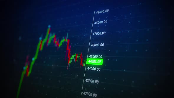 Cryptocurrency graph candle stick on lcd screen