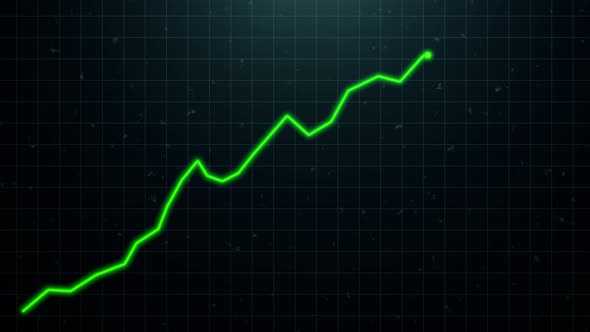 Stock market animated graphic.  Stock price chart.