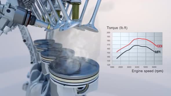 Animation of a working engine with explosions and flames.