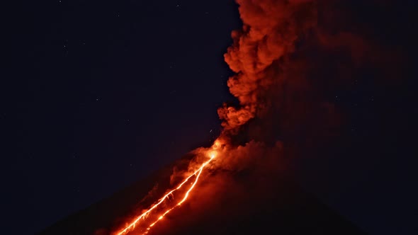 Night Timelapse of Klyuchevskaya Sopka or Klyuchevskoy Volcano Eruption on Kamchatka