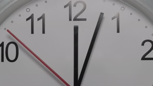 Closeup of a White Clock Face Suggesting the Passing of Time